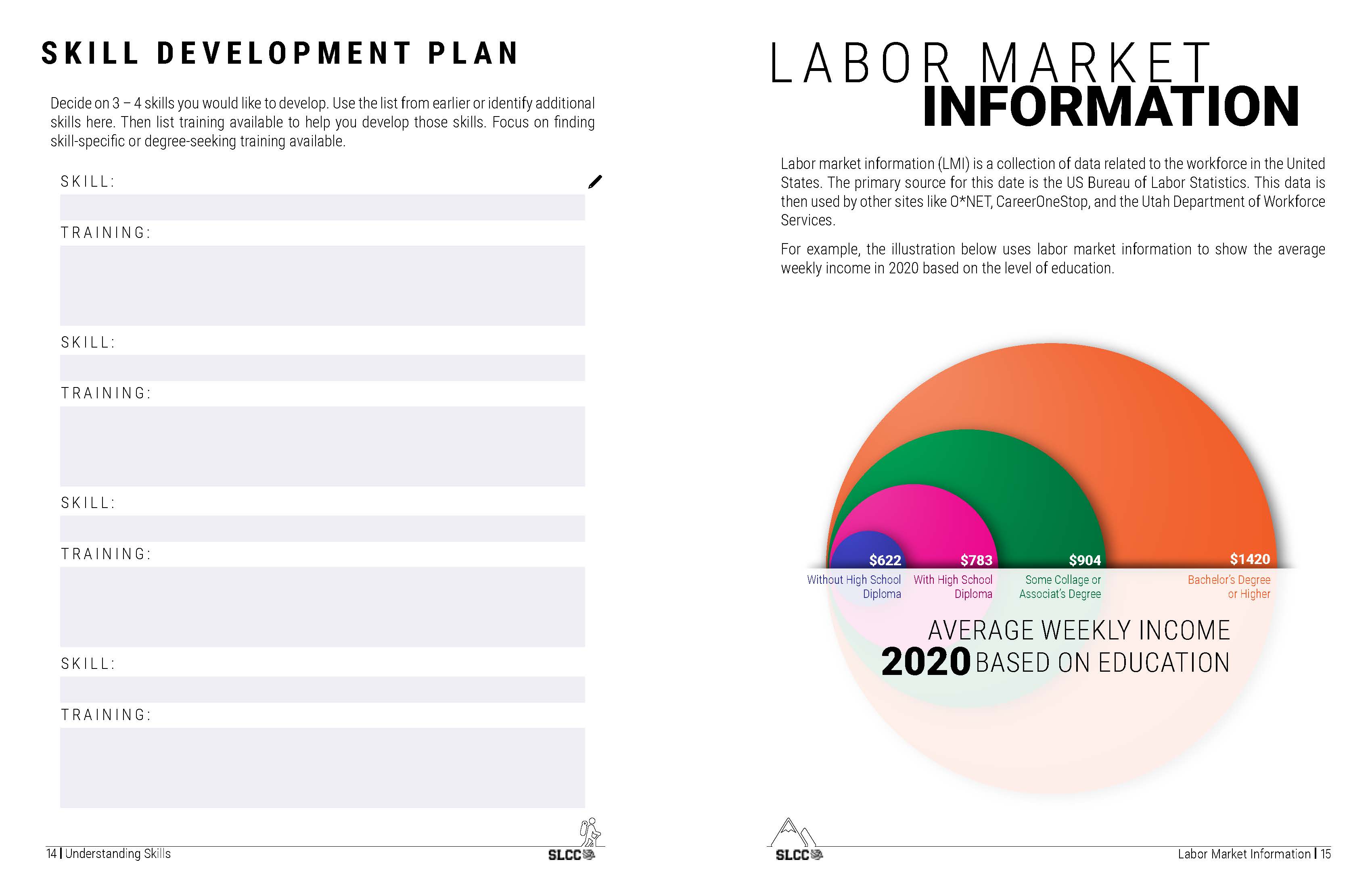 Workbook Design Elements