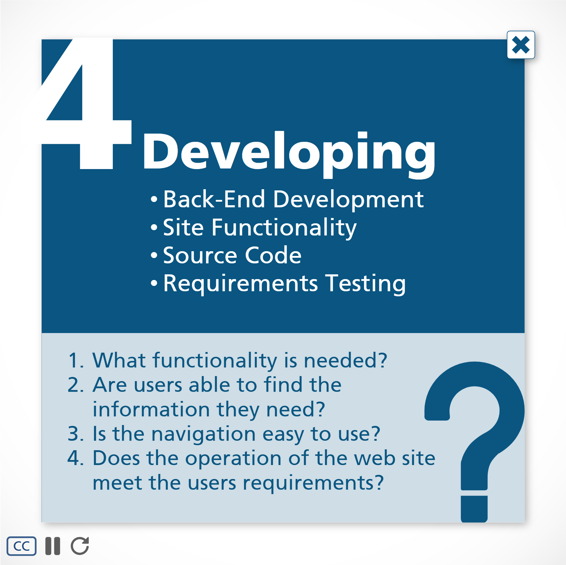 Development phase details