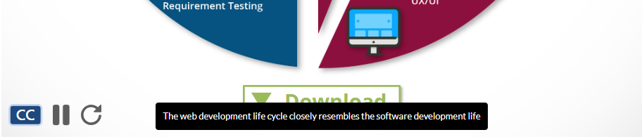 Accessibility Included