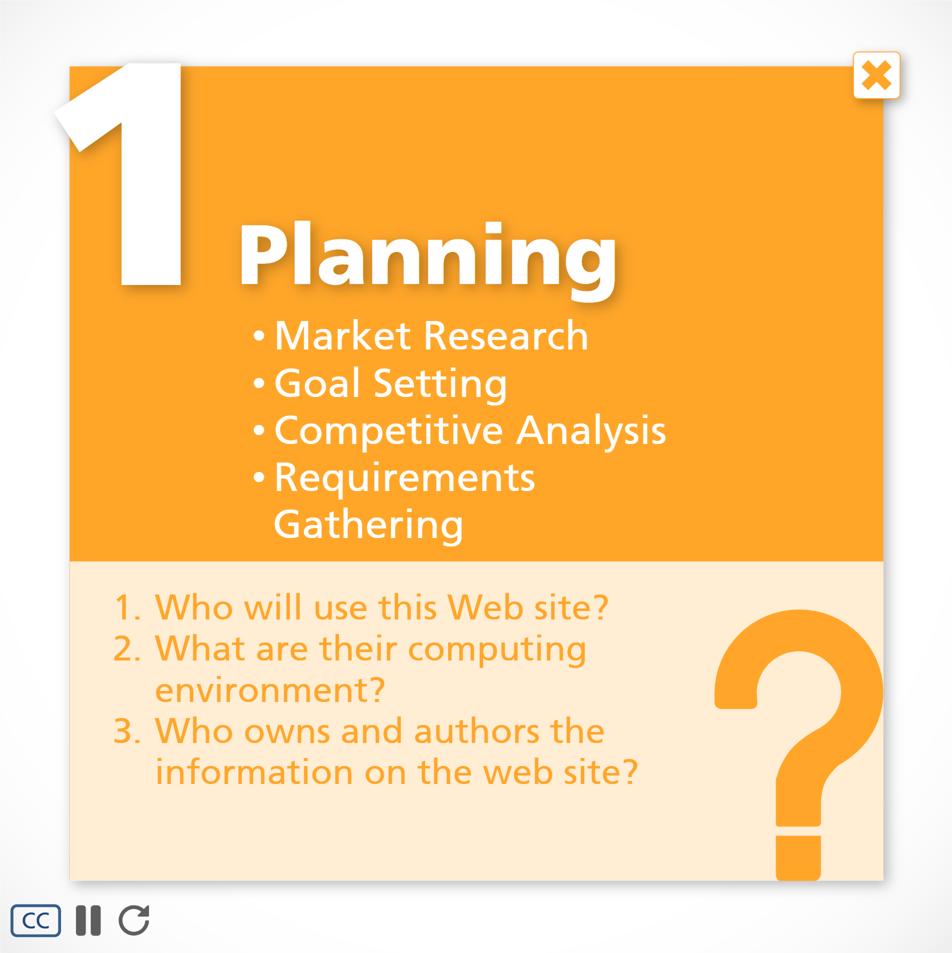 Planning phase interface